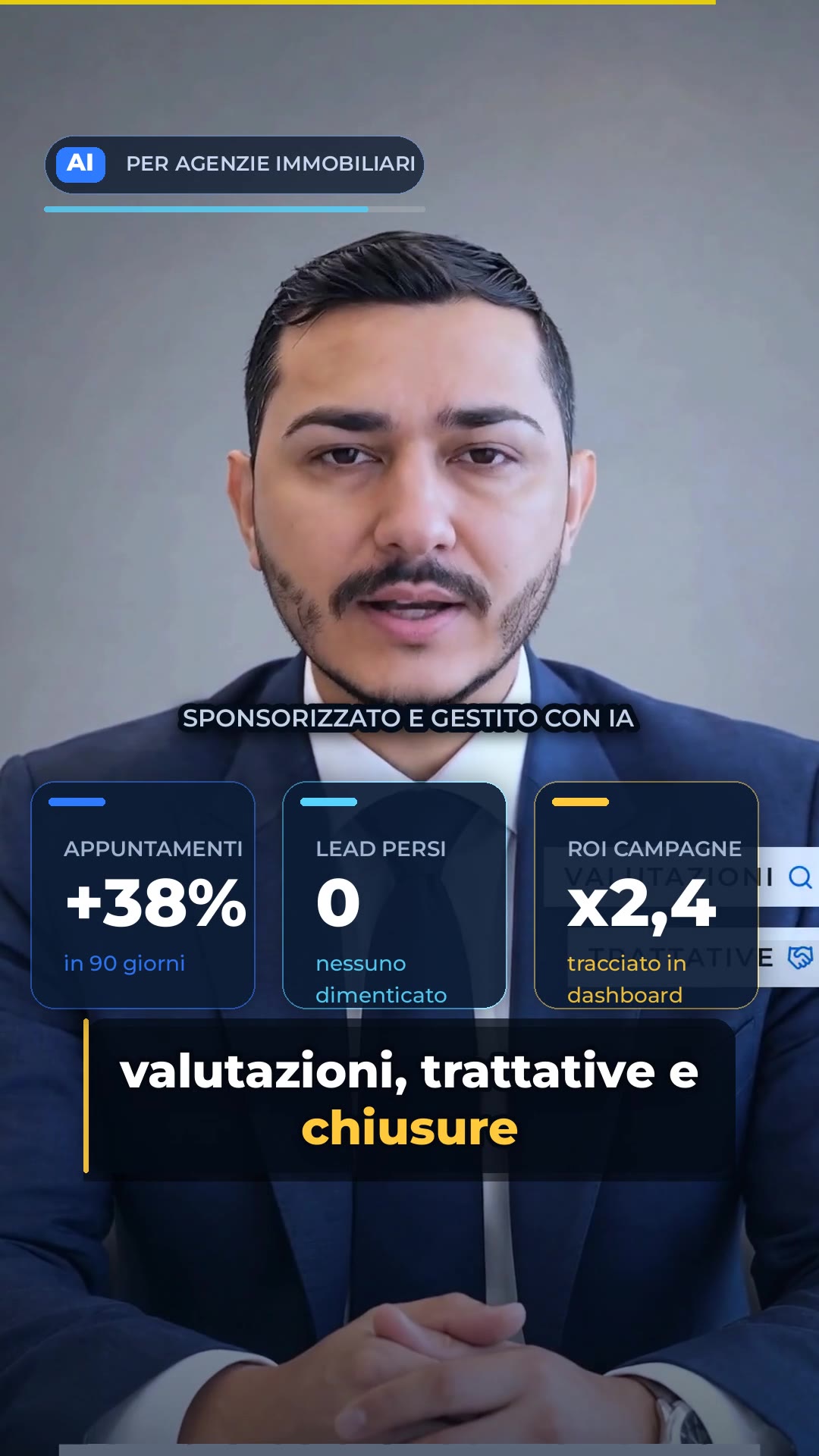 Dashboard della campagna con appuntamenti, lead persi e ROI
